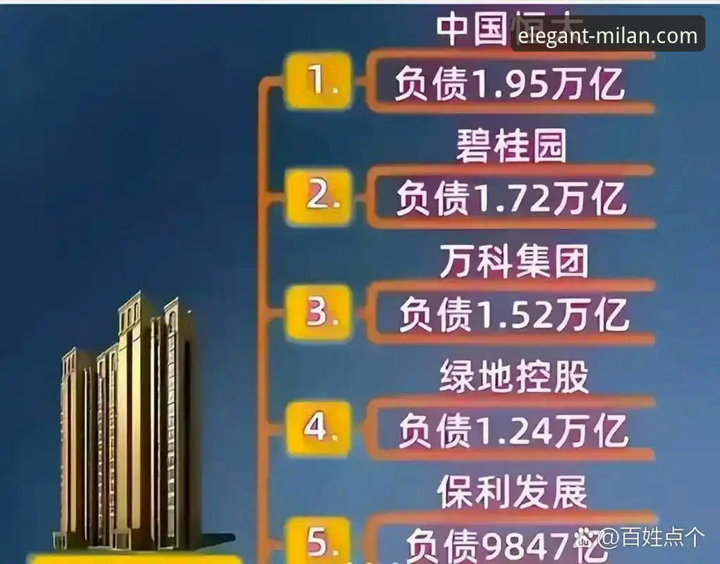 一场商业帝国的崩塌与体育荣光的陨落：许家印案庭审深度评测