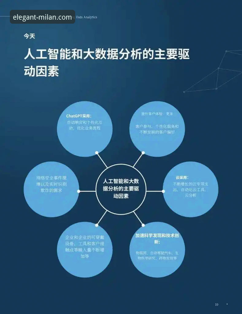 米兰app安卓用户 米兰app安卓用户使用详解与行业趋势分析